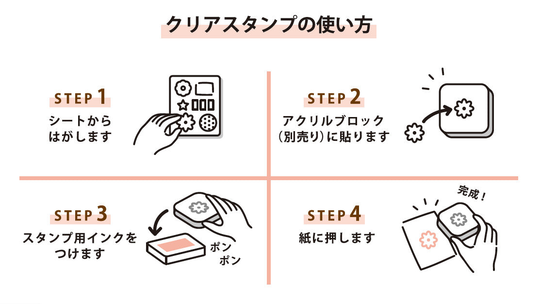Step-by-step guide on using a clear stamp with illustrations and text in Japanese.
