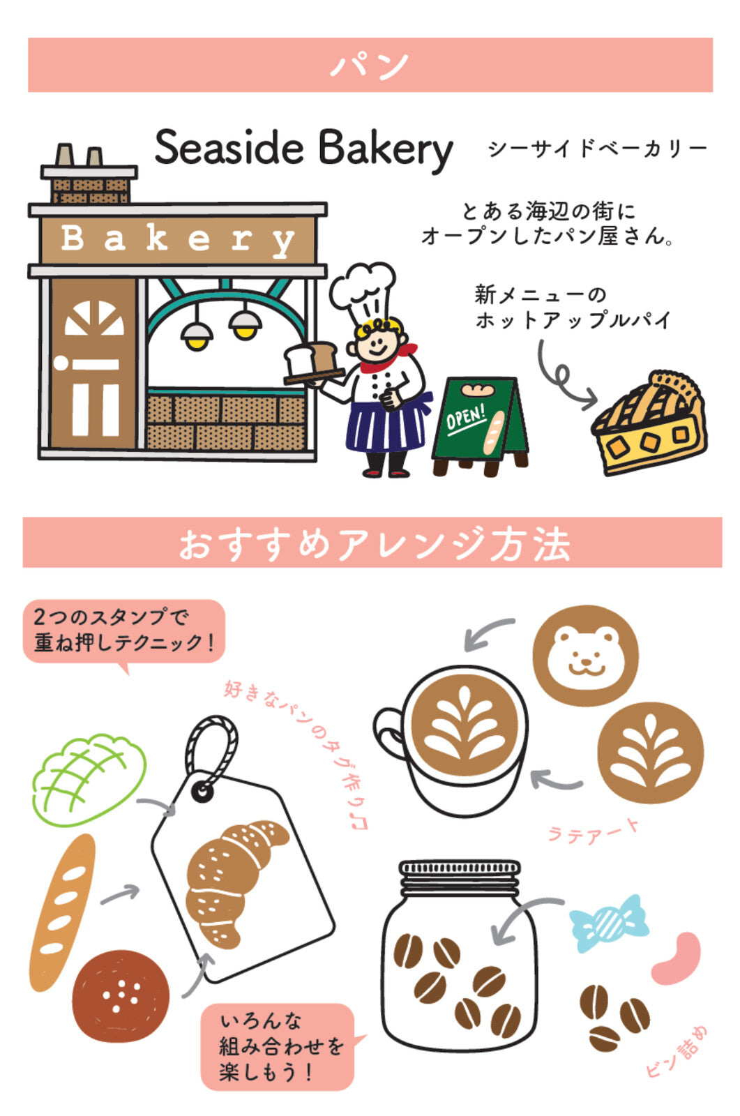 Illustration of a bakery with various food items and text in Japanese.